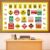 Construction Bulletin Board Set Classroom Decorations Road Sign VBS Road Trip Religious Bulletin Board Welcome Bulletin Boards for Elementary Preschool Construction Decor Supplies