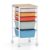 COSTWAY Rolling Storage Cart with Drawers, Multipurpose Utility Cart w/Wooden Tabletop & 2 Lockable Caster, Plastic Mobile Drawer Storage Organizer for Classroom, Home, Office (Macaron, 5 Drawers)