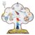 Crtiin Felt Weather Chart Calendar for Kids 13.78 Inch Tree Shape Learning Activities Multicolor Rotating Discs Arrow Indicators for Classroom Preschool Homeschool Kids