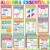 Ctosree 18 Pcs Math Posters for High School Classroom, 14 x 11 Inch Algebra Posters for Middle School Math Classroom Decor, Functions Quadratics Exponents Slope Reference Charts, Teacher Set