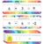 CUDICY 32 Pack Number Line Dry Erase White Board Double Sided Classroom Must Haves Math Manipulatives Teacher Supplies for Kindergarten Elementary Special Education Students Homeschool 12″x4″