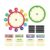 D24TIME 34Pcs Telling Time Bulletin Board Set Decoration Clock for Kids Learning to Tell Time Telling Time Teaching Practice Clock for Elementary Preschool Classroom Supplies Teachers Back to School