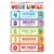 D4DREAM Voice Level Chart for Classroom – Voice Level Classroom Rules Posters Policies Educational Poster for Classrooms Decor Classrooms Posters Elementary for Back to School Teachers Supplies