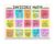 DakbSma Invisible Math Poster Classroom Wall Art Educational Metal Tin Sign Teacher Must Haves for Classrooms Elementary Preschool Kindergarten Decorations Supplies 8×12 inch