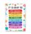 DakbSma It Is Okay To Classroom Decoration, One Rule Poster Metal Tin Sign, Class Rules Decor, Teacher Appreciation Gifts, Door Hanger Wall Art, Back School Gift, First Day Of Gifts 8×12 inch