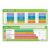 Daydream Education Math Posters – Math Symbols and PEMDAS Banner Charts – Set of 2 – Gloss Paper – Mathematics Décor for Classroom Bulletin Board – Elementary & Middle School Posters