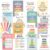 Decorably 16 Speech Therapy Posters for Classroom, Room Decor, 11x17in
