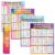 Decorably 4 Vibrant Other Ways to Say Poster for Classroom