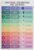 Demakylkg Fractions Decimals Percentages Chart Poster Metal Tin Sign Math Educational Posters for Kids Classroom Wall Decor 8″*12″”