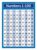 DGHIHZDHO Hundred Board Poster Numbers 1 100 For Preschool Education