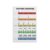 DIOBFZFY Note Values Time Signatures Rhythm Counting Chart Metal Tin Sign Music Education Reference for Classroom Studio Home Office Wall Decor 8 X 12 in