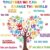 Dispowreath 131 Pcs Colorful Diversity Bulletin Board Set Diverse Handprint with Tree Cutouts Inspirational Diversity Classroom Decorations for Welcome Back to School Classroom Door Bulletin Board