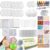 DIY Stress Ball Making Kit-Easy DIY- 16 TPR Skins, 16 Fillers, 28 oz Slime, 7 oz Clay, Create ASMR Anxiety Relief Toys, Handmade Squishy Stress Balls, Self-Care Gifts for Women, Crunchy Relaxing
