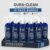 Dura-Clean All-Purpose Cleaner (12 pack)
