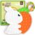 Easter Fidget Toys, Bunny Carrot Easter Basket Stuffers for Kids Toddler,Puzzle Bubble Sensory Popper Stress Relief Gifts Classroom Prizes for Girls Boys Teens,Party Favors Supplies Goodie Bag Filler