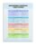 Educational Math Poster Measurement Conversion Chart Lengths for Classroom Decor Home Learning Study Visual Aid(Framed,08x12inch(20x30cm))