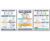 Elementary Math 3 Poster Set, Addition Subtraction Strategies, Fact Families Chart Print