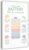 Emotional Check In Battery Feelings Chart Poster Art Canvas Printing Living Room Office Bedroom Aesthetic Poster (Frame-style, 08x12inch(20x30cm))