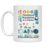 Emotional Regulation at a Glance Mug – Educator Theme – 11 oz Ceramic