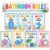 Emotional Uplifting 7 Pcs Bathroom Rules Poster 11×14 in Colorful Toilet Word Wall Art Signs Restroom Rules Paper Print Decor for Boys Girls
