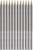 Faber-Castell Grip 2001 117697 Pencils, Barrel Colour: Silver, Black (Hardness: HB, 12)