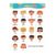 Feeling Chart For Kids – Emotional Learning Poster Classroom Wall Art For P