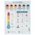 Feelings Chart for Kids – Emotional Regulation Poster, Emotion Chart, Social Emotional Learning Visual Aid, Calm Down Corner Tool for Autism, ADHD, Classroom, Therapy & Home, Laminated 8.5 x 11