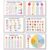 Feelings Chart for Kids,Emotions Coping Skills Chart Posters,Calm Down Corner Supplies, Mental Health Posters for Teens,School Classroom Must Have Counselor Psychologist Toddler Preschool Homeschool Decor