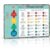 Feelings Thermometer Aluminum Metal Sign 8 x 12 Inch