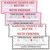 Festkulux Scalloped American Mahjong Card Tracker, 4 Pcs PVC Row Guide