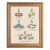 Framed Canvas Wall Art Whimsical Dog Accessories Numbers Warm Cream Linen Canvas Print Poster Gold Frame Wall Decor for Kids Room Nursery Playroom Art, Educational Poster – Inch 16×20
