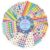 FUNCLASS 844 Reward Stickers for Kids, Teacher Stickers for Classroom