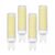 G9 Led Bulbs 4 Pack 15W, 150W Replacement, 1500LM, 120V, Flicker Free, CRI≥80+, for Chandelier Pendant Light Wall Sconce, Non-Dimmable