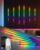 Galental RGB+IC Slat Wall Lights, APP Control, Music Sync, Alexa, 6 Pack