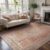 GENIMO 5×7 Non Slip Area Rug for Living Room,Washable Terracotta Brown