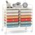 Giantex 12 Drawers Rolling Cart, Mobile Storage Drawer Cart, Classroom Organizer Cart for Office School Supplies Tools Scrapbook Paper Craft Small Printer, Utility Cart on Wheels, Macaron