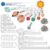 Glenmal 36 Set Solar System Model Craft Kit Kids DIY Planets Solar System Paper Art Set Decor Outer Space Preschool Activities Supplies for Montessori Learning Homeschool Toddler(Blank)