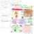 GLMFAD All About Me Student Coloring Posters 36Pcs Preschool-Elementary