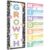 Growth Mindset Posters for Classroom Motivational Posters Decorations Bulletin Board Banner Composition Theme Inspirational School Poster for Teachers Preschool Elementary Middle School