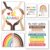 Hadley Designs 6 Spanish Classroom Decorations – Spanish Posters, Diversity Posters for Classroom, Todos Son Bienvenidos Poster, Cultura y Diversidad en Español, Colorful Themed Decor