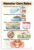 Hamster Care Rules Cartoon Educational 12×18 US Made Poster