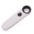 Handheld Magnifying Glass with LED Light 40x Acrylic Lens