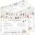 HEYINSHEN 50 Pcs Boho Teacher Mail Cards Happy Mail from Teacher to Parents