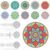 Hiwhy 48 Pcs Mandala Coloring Cards 10″ x 10″ Coloring Cardstock Stress Relief Relaxation Mandala Pattern Poster Cards Creative Relaxation for Kids Adults