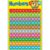 hogtnd Preschool Learning Posters, Numbers 1-100 Wall Chart, 30x42cm-16