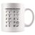 Improved Pain Scale Funny Nurse 11oz White Medical Humor Coffee Mug