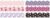 JarThenaAMCS 69 Ft Halloween Bulletin Board Border, Self-Adhesive