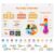 Jenlan My Daily Calendar Pocket Chart for Kids – All About Today Preschool Learning Center with Weather, Seasons, Emotions, Months Cards | Wall Hanging Classroom & Home Teaching Calendar Organizer