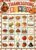 jkhycf Thanksgiving Bingo Game for Family 24 Players Turkey Bingo Games Cards Thanksgiving Party Supplies for School Classroom Family Activities