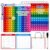 JoyCat Double-Sided Multiplication & Addtion Chart, Math Game for Kids